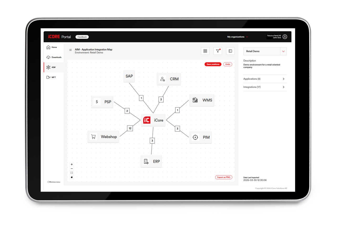Icore Integrationsplattform Visualize your integration landscape
